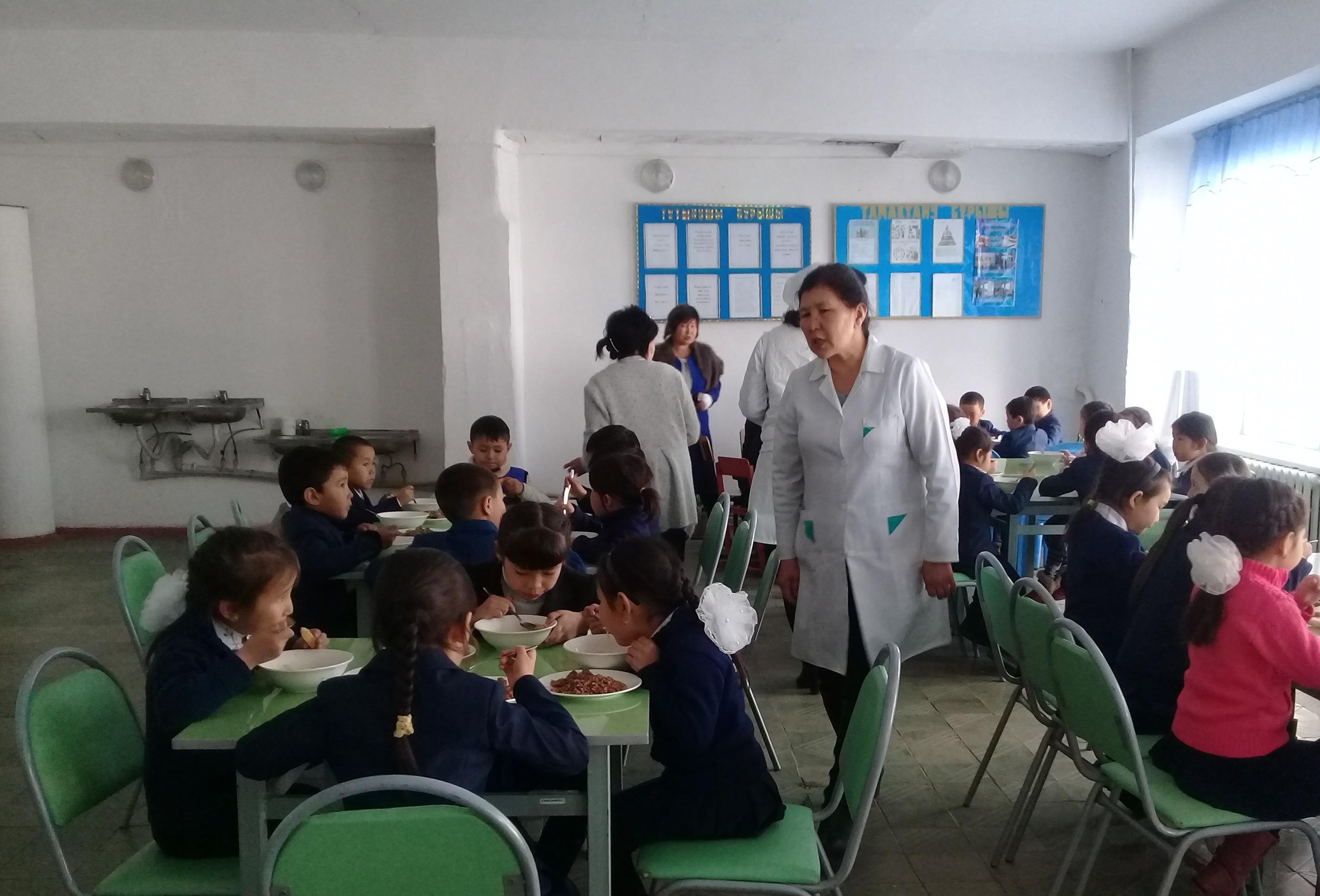 1 сынып оқушыларының ыстық тамағы