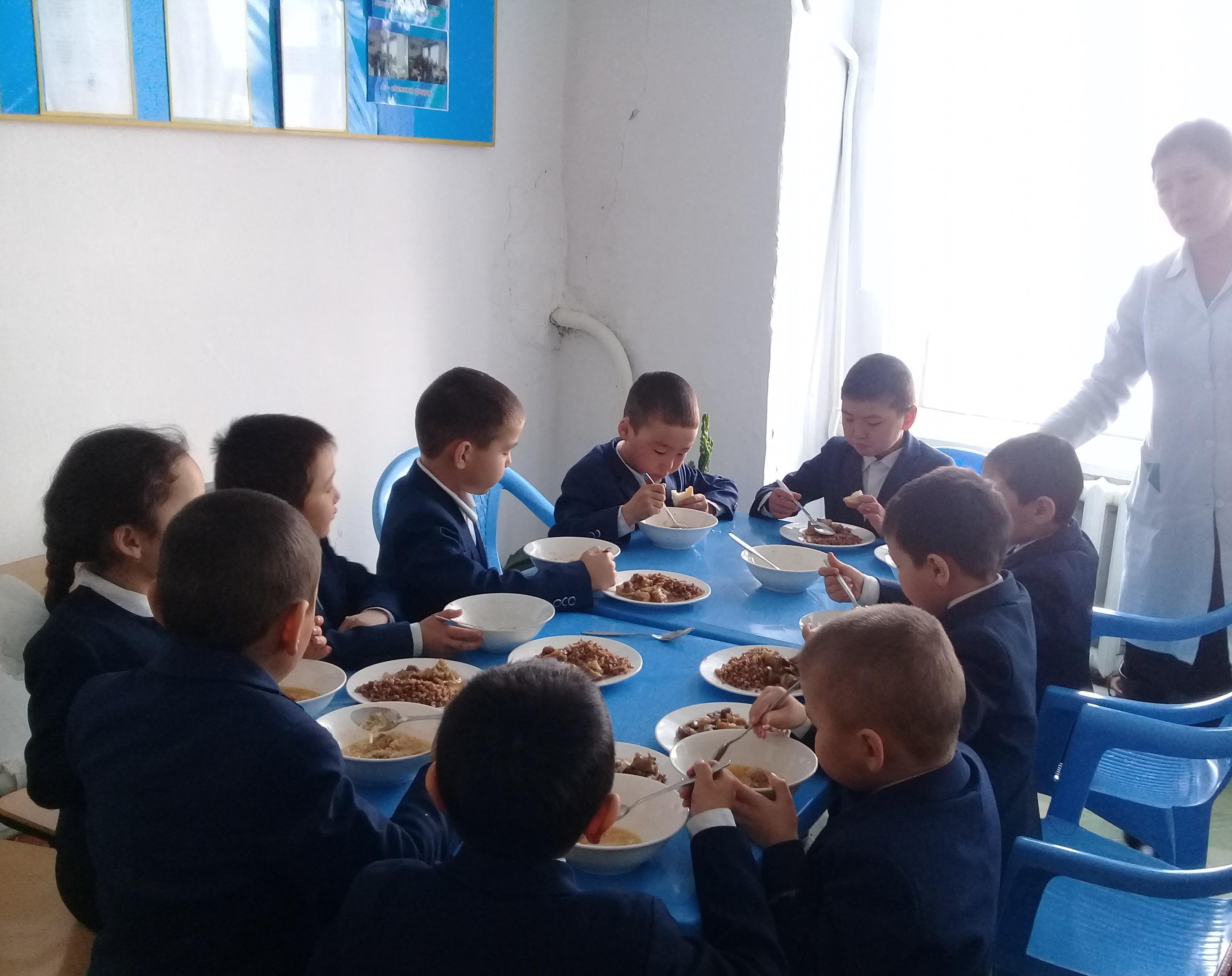 1 сынып оқушыларының ыстық тамағы