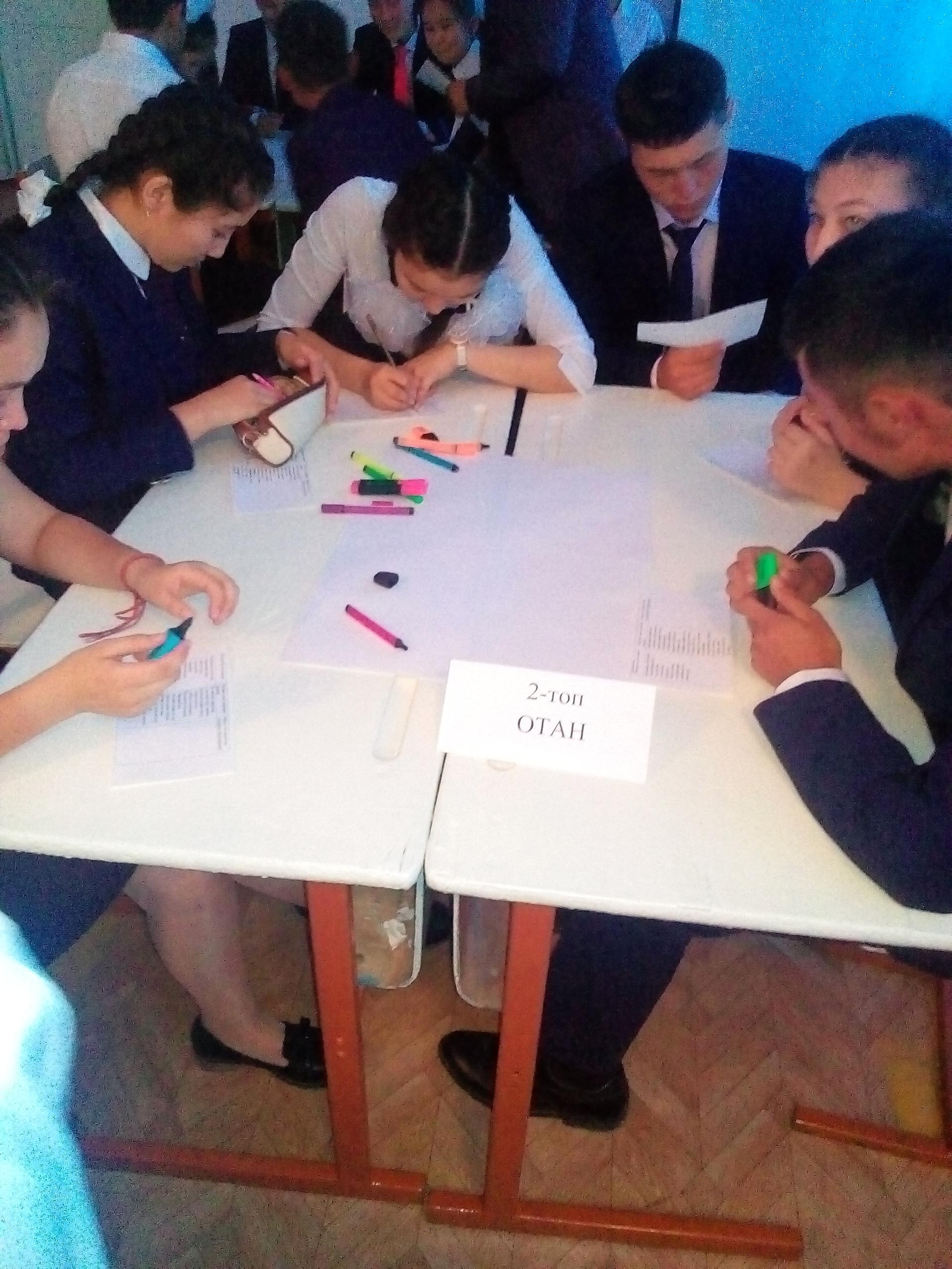 "Мен өз елімнің патриотымын"