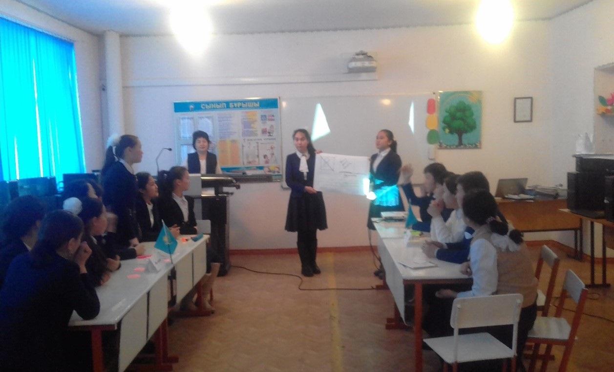 физика және информатика пәндер айлығы физика және информатика пәндер айлығы