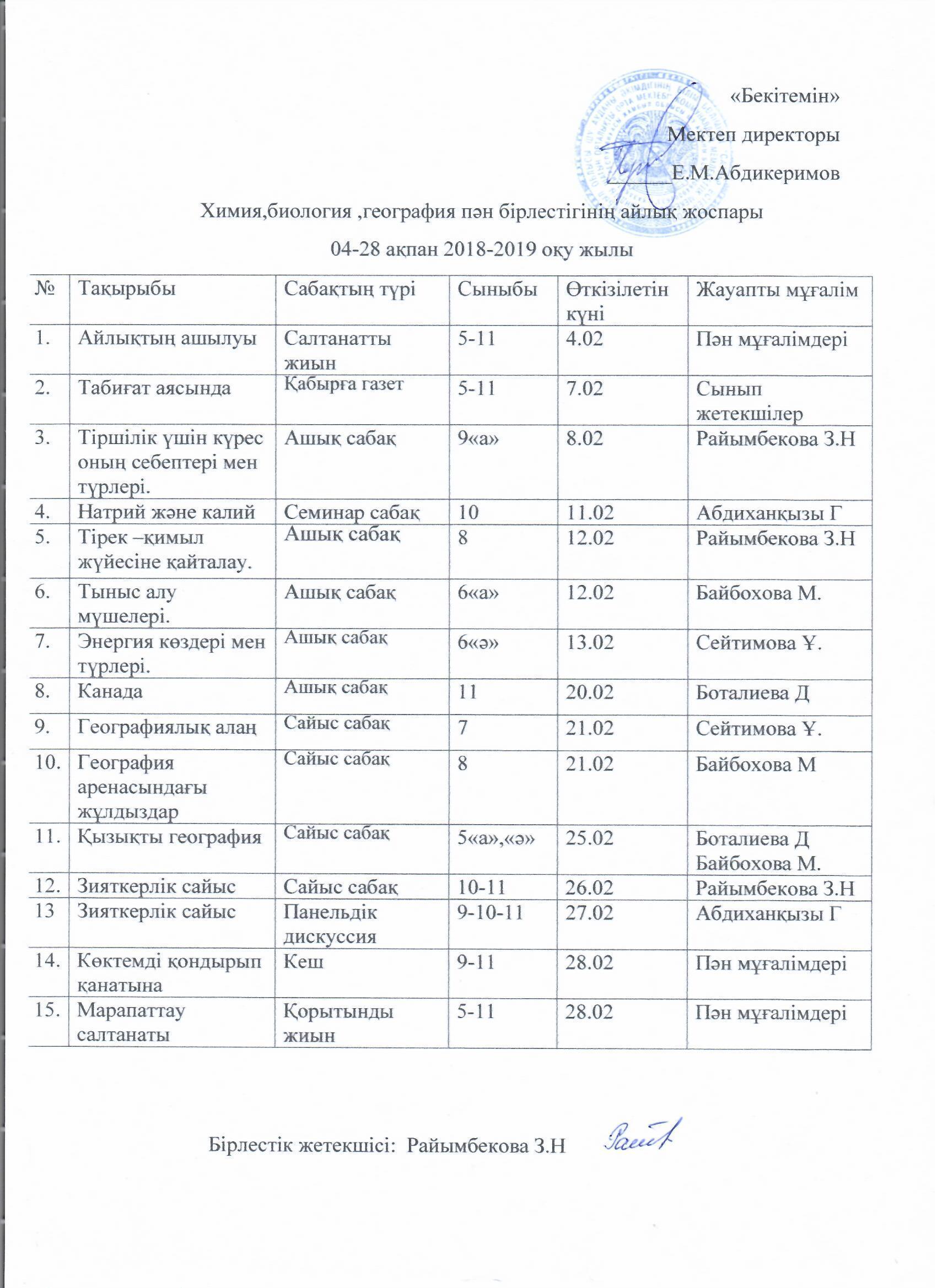 Химия, биология, геогафия пән бірлестігінің айлық жоспары