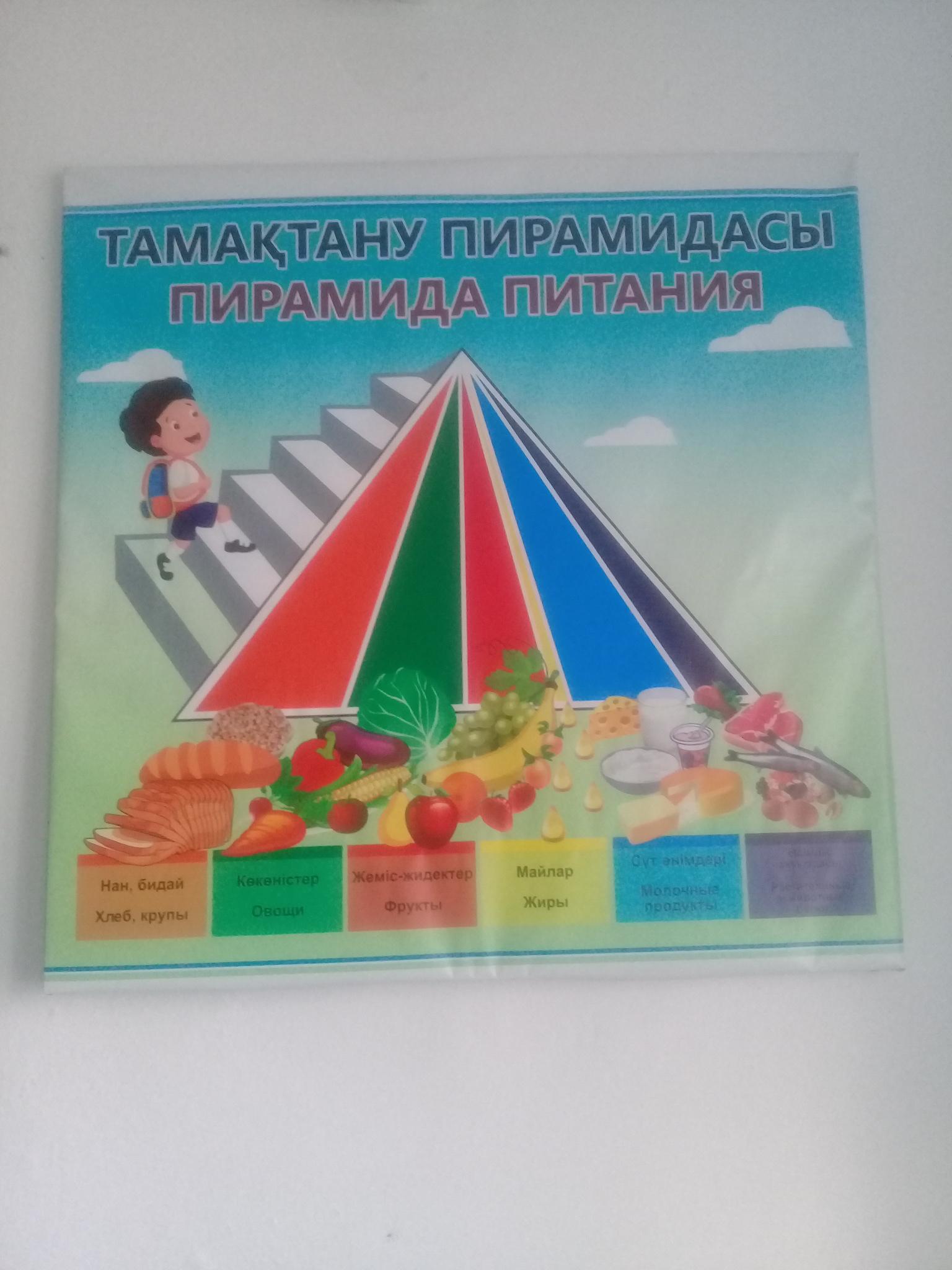 Асхана туралы мәлімет Асхана туралы мәлімет