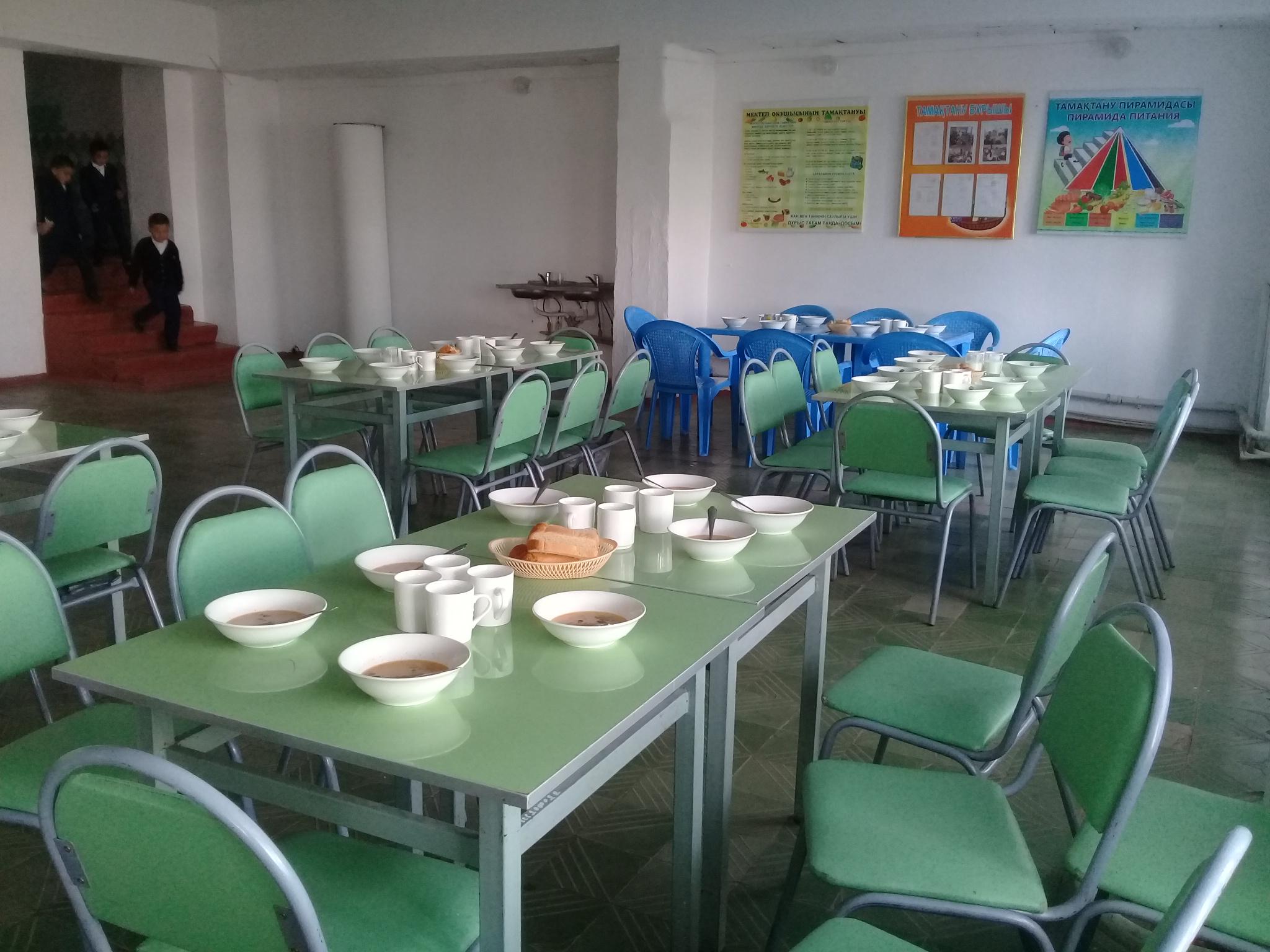 Асхана туралы мәлімет Асхана туралы мәлімет