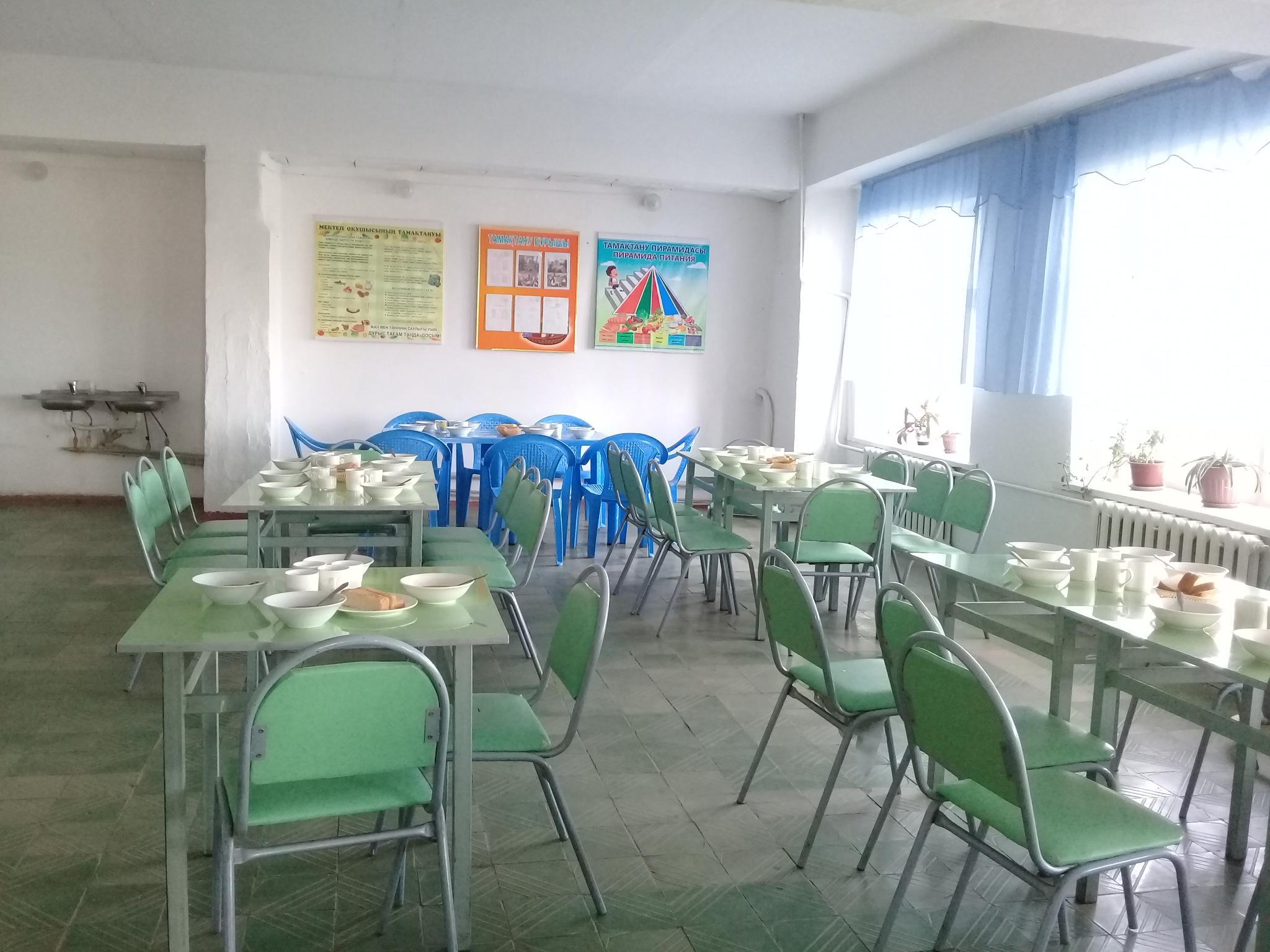 Асхана туралы мәлімет Асхана туралы мәлімет