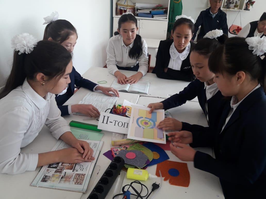  "Интерьерді сәндік бұйымдармен безендіру" 3D форматта