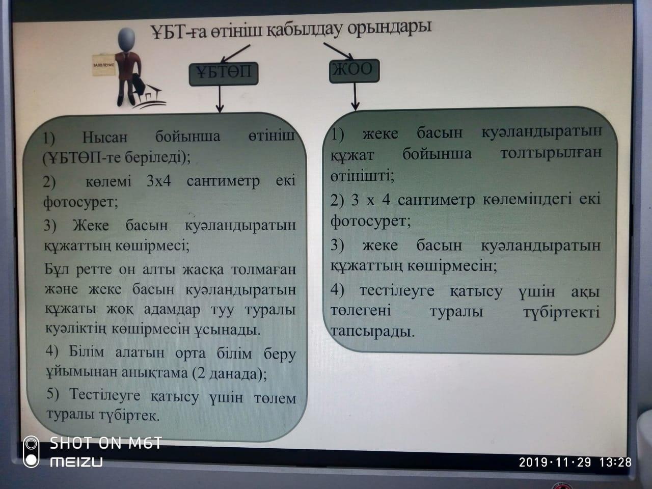 ҰБТ қатысатын оқушыларға ақпарат