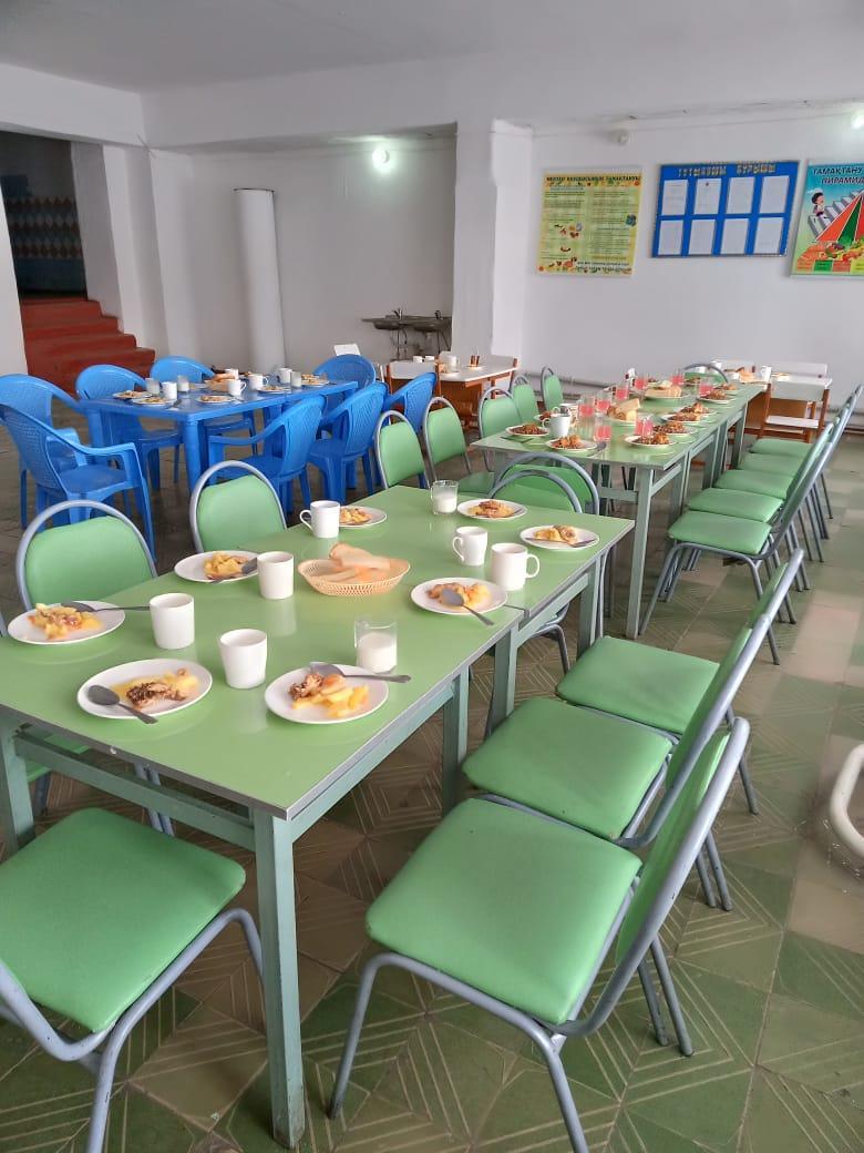 1 сынып оқушыларының тамақтану сәті