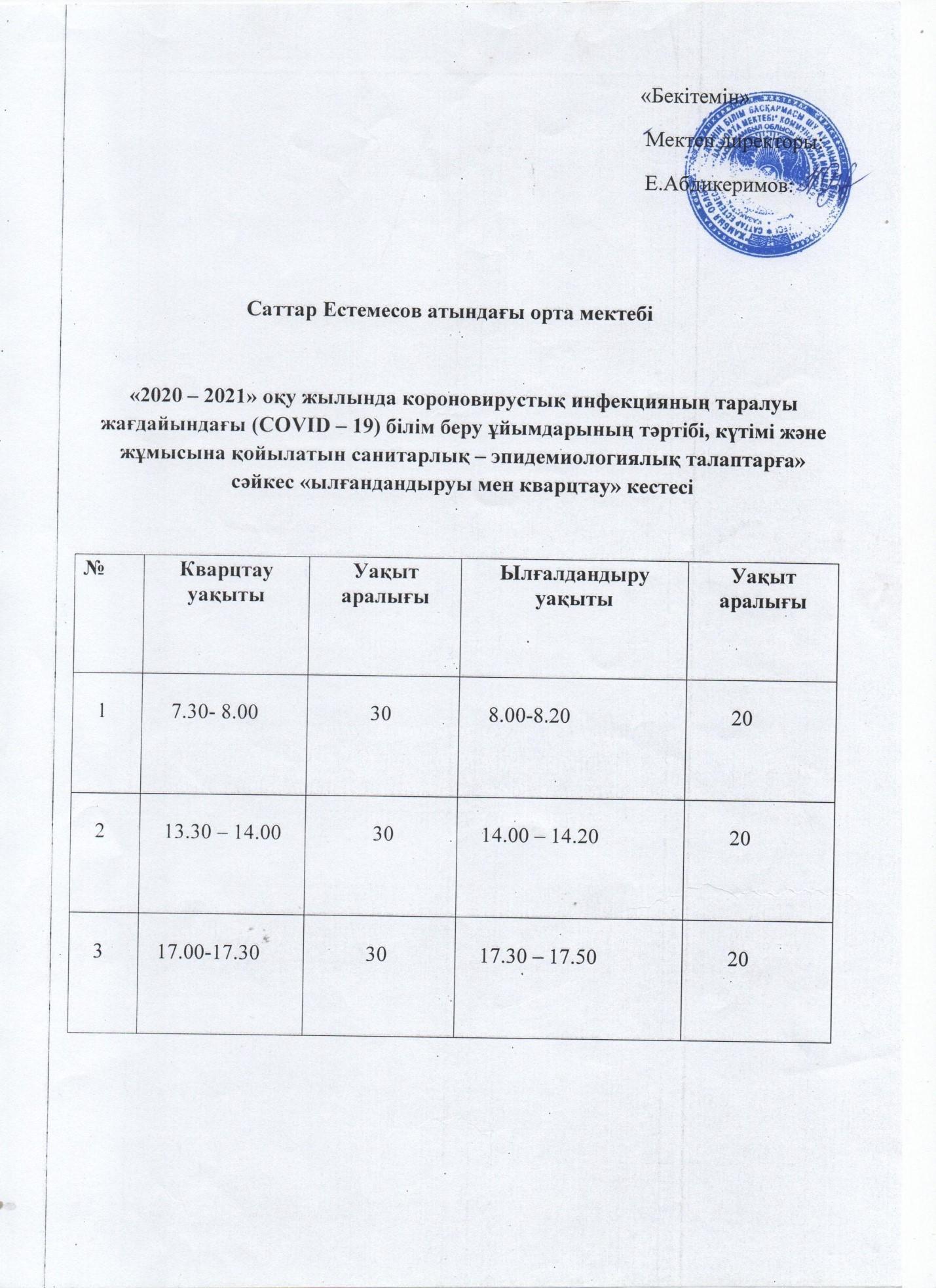 2020-2021 оқу жылында аз қамтылған отбасынан  шыққан білім алушыларды ыстық тамақпен қамту туралы бұйрық.
