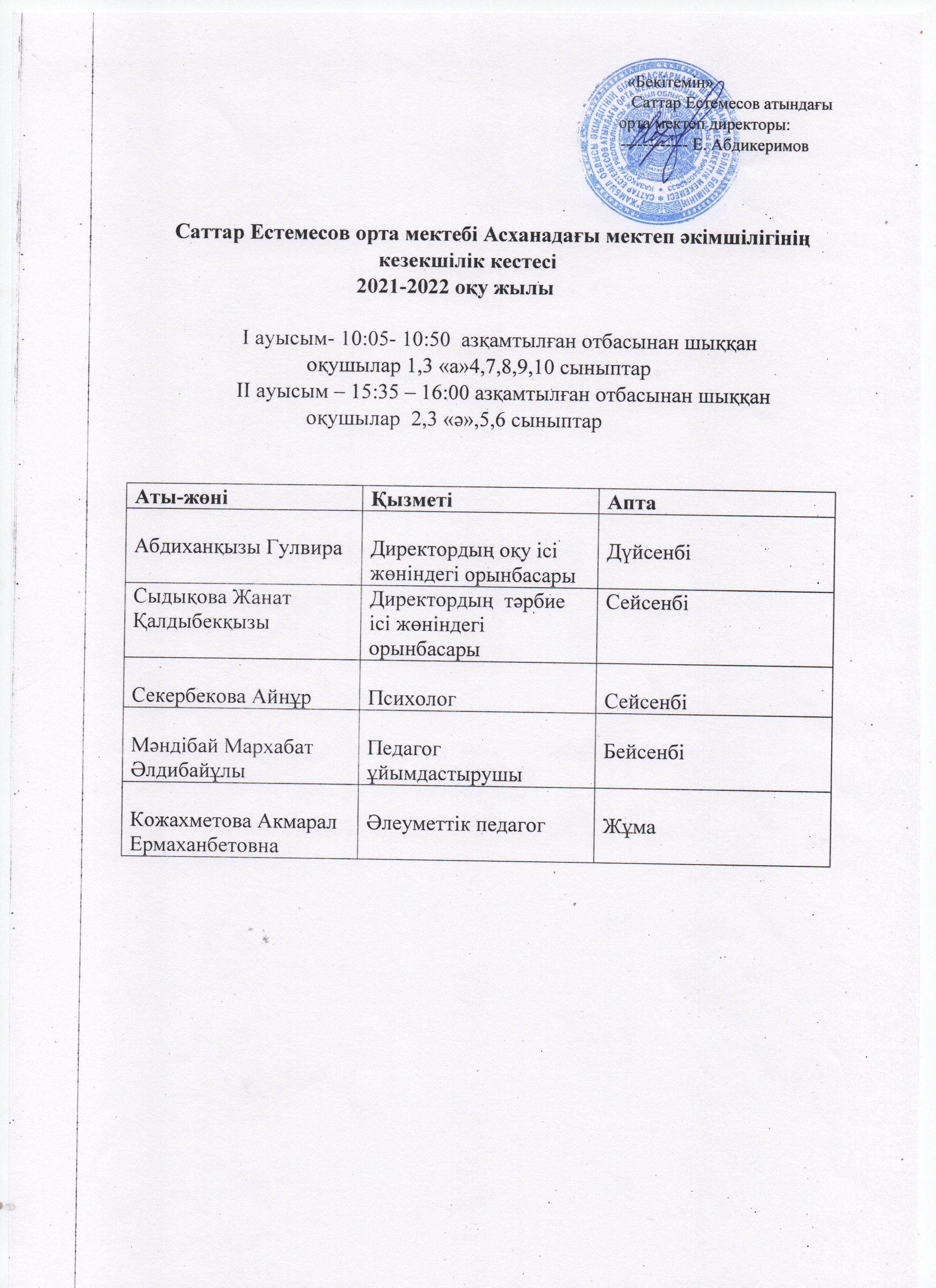 Асханадағы мектеп әкімшілігінің кезекшілік кестесі.